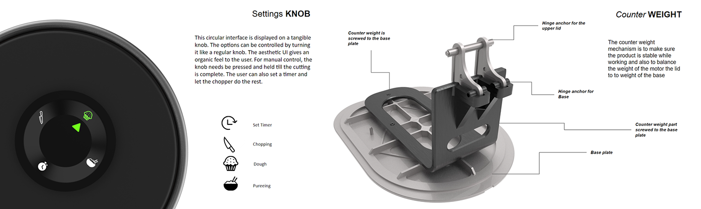 Kitchen appliances，Stuffing machine，practical，concept，