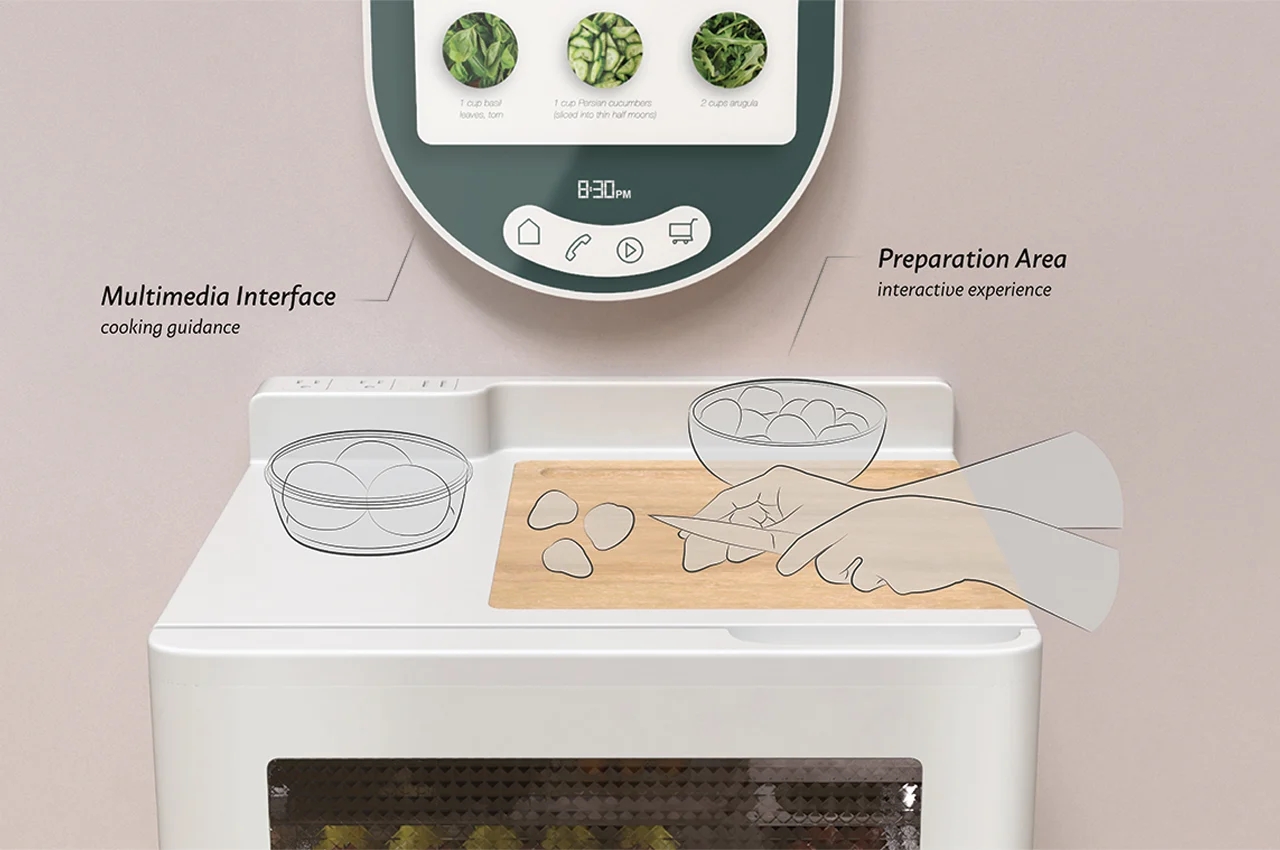 Refrigerator，Smart appliances，diet，Digital interface，