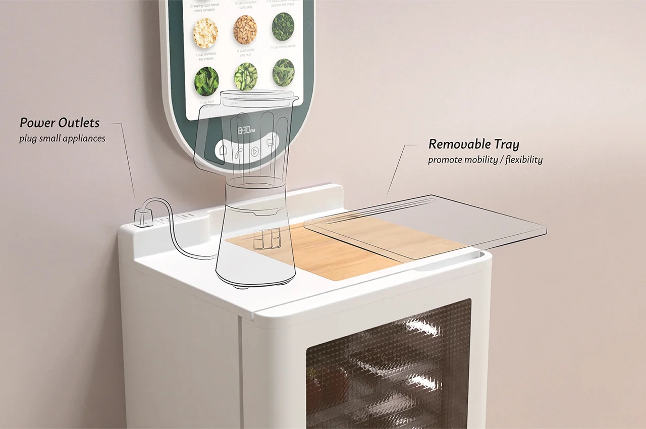 Refrigerator，Smart appliances，diet，Digital interface，