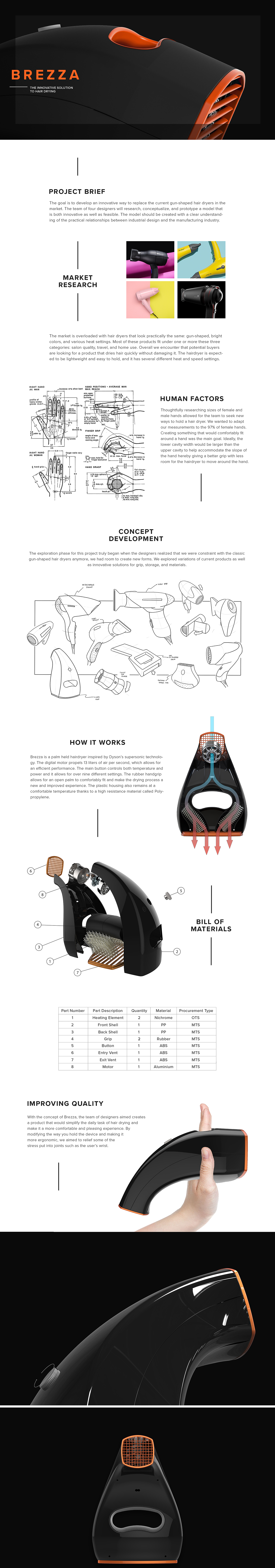 hair drier，innovate，Lampblack ，