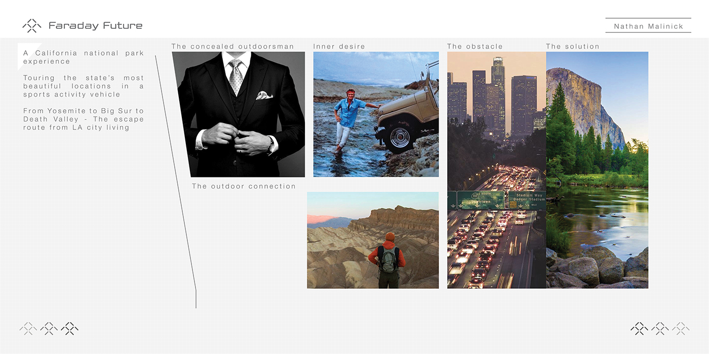 Faraday，concept，suv，