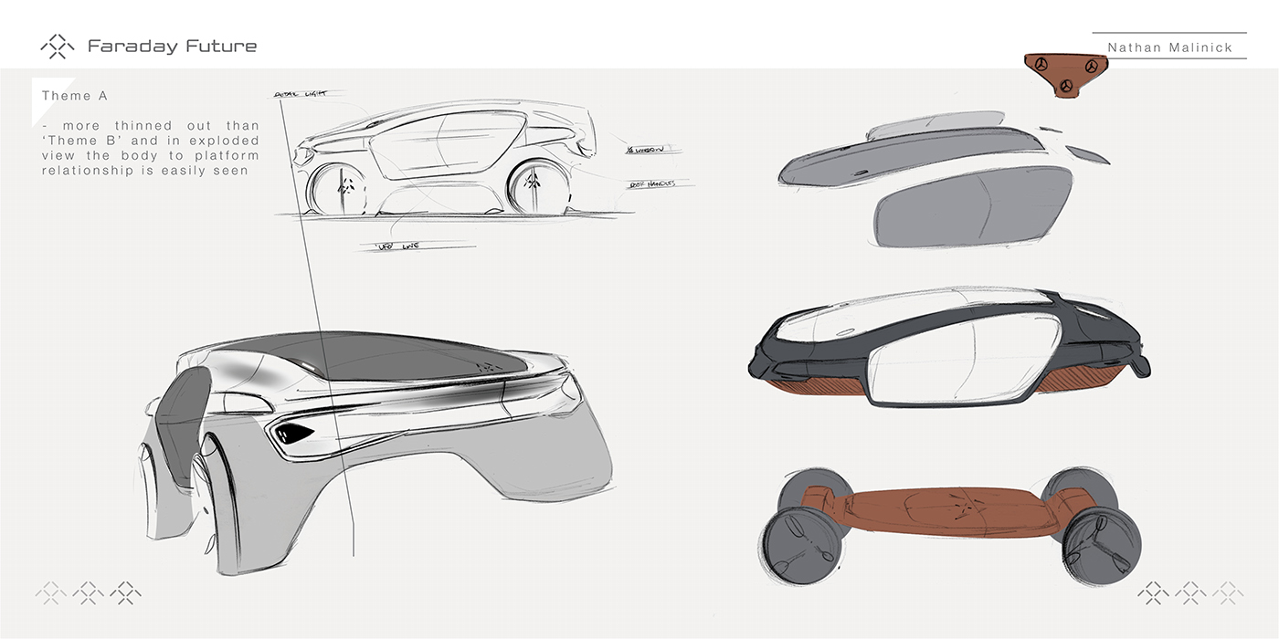 Faraday，concept，suv，