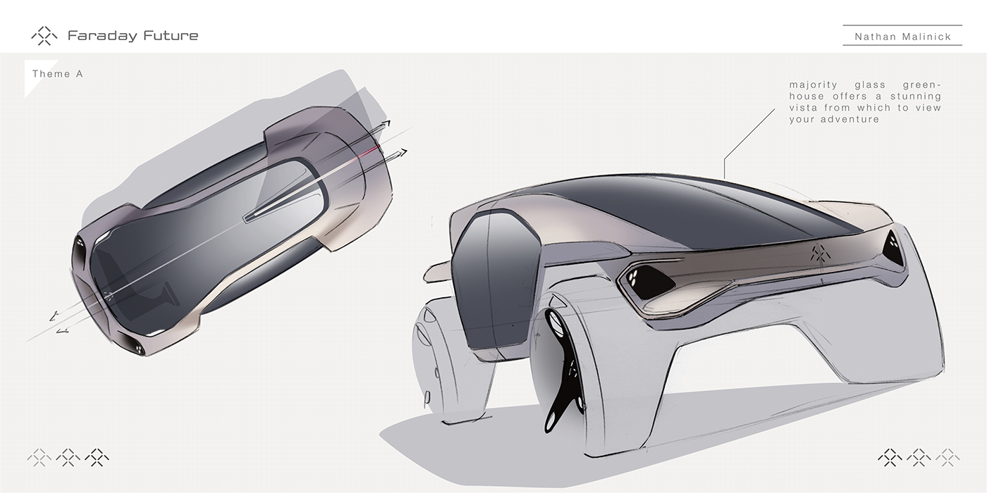Faraday，concept，suv，