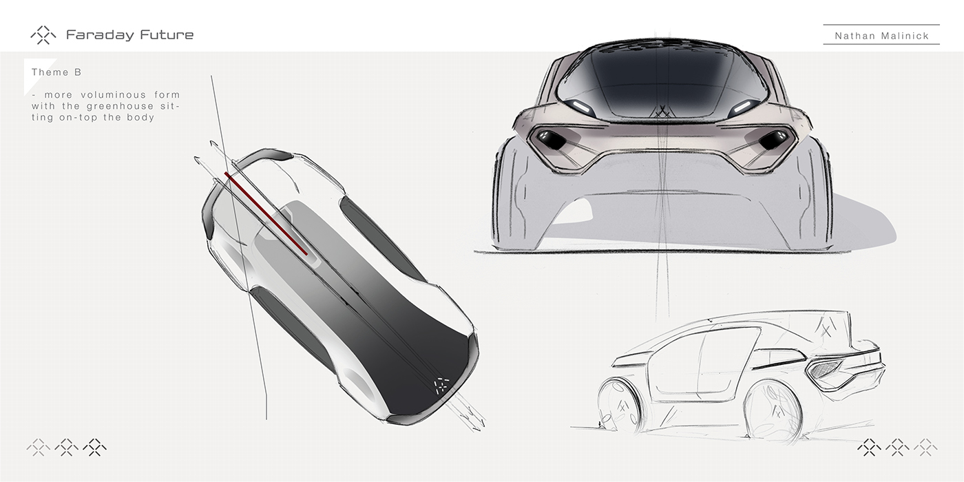 Faraday，concept，suv，
