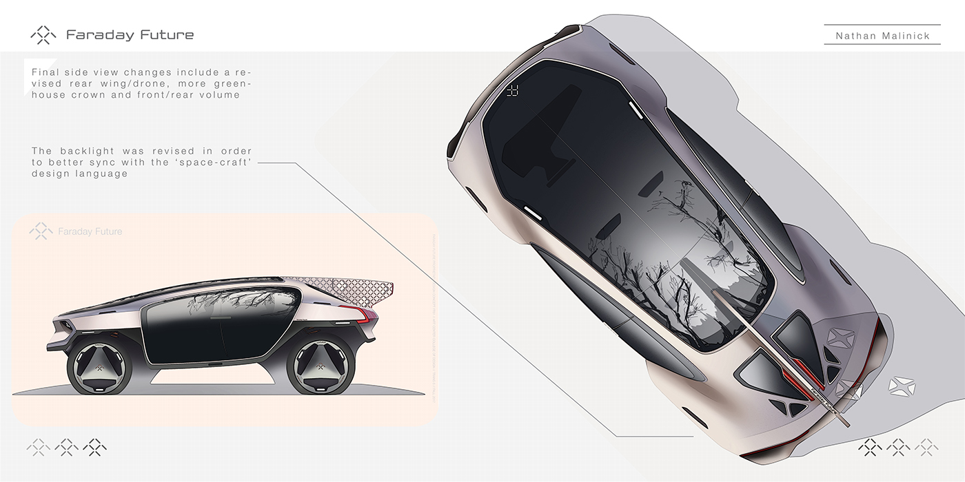 Faraday，concept，suv，