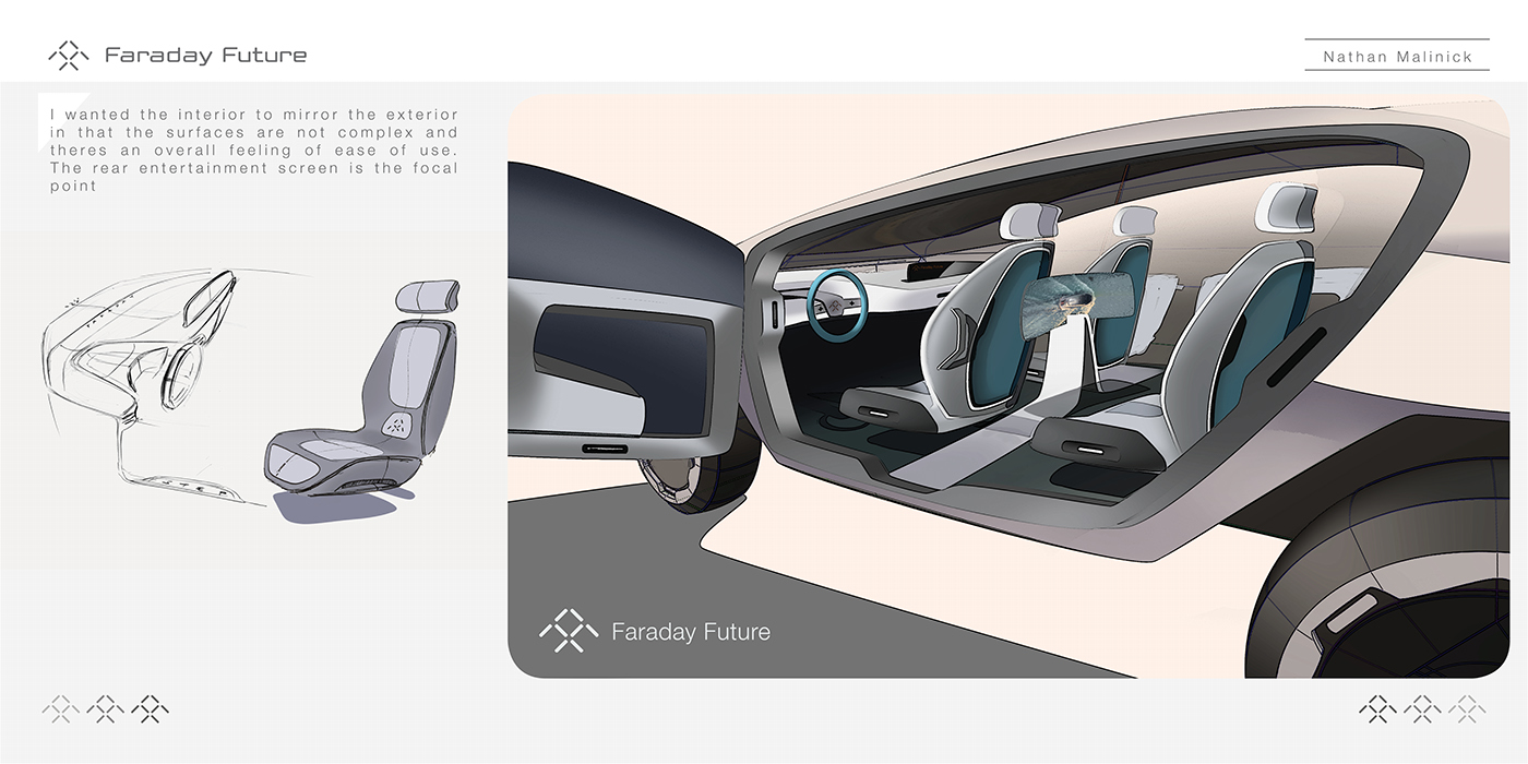 Faraday，concept，suv，