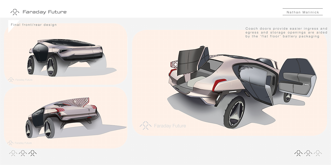 Faraday，concept，suv，