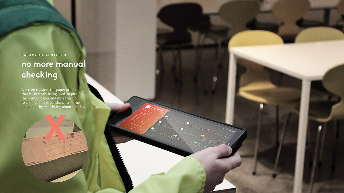 medical care，equipment，heart，diagnosis，