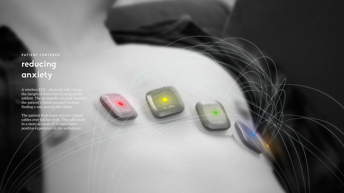 medical care，equipment，heart，diagnosis，