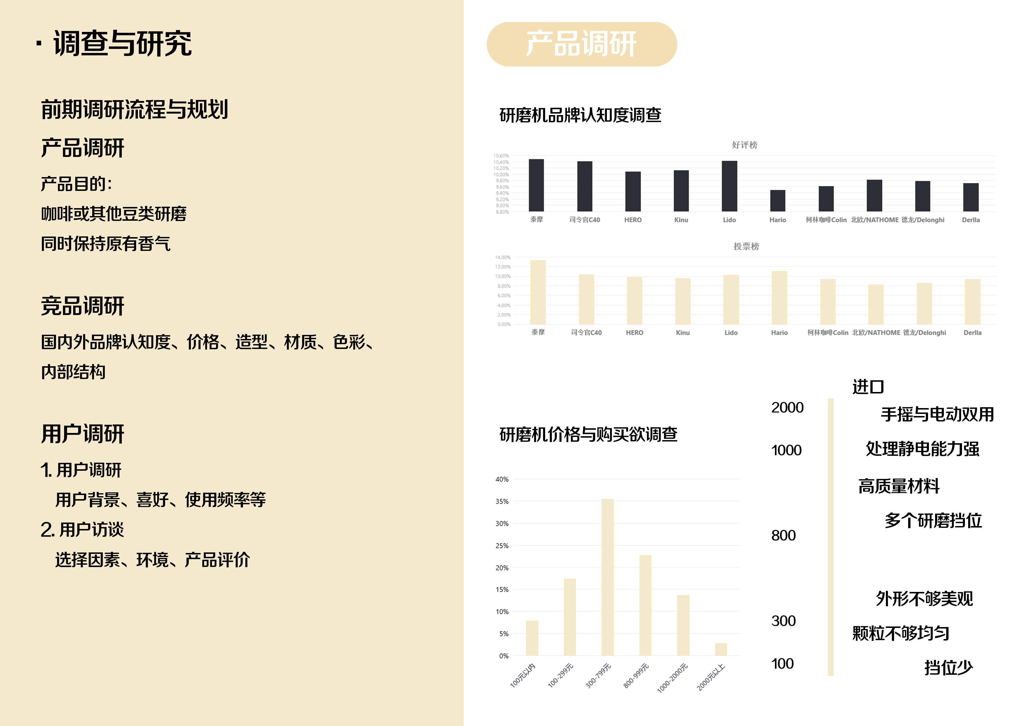 Engineering design，