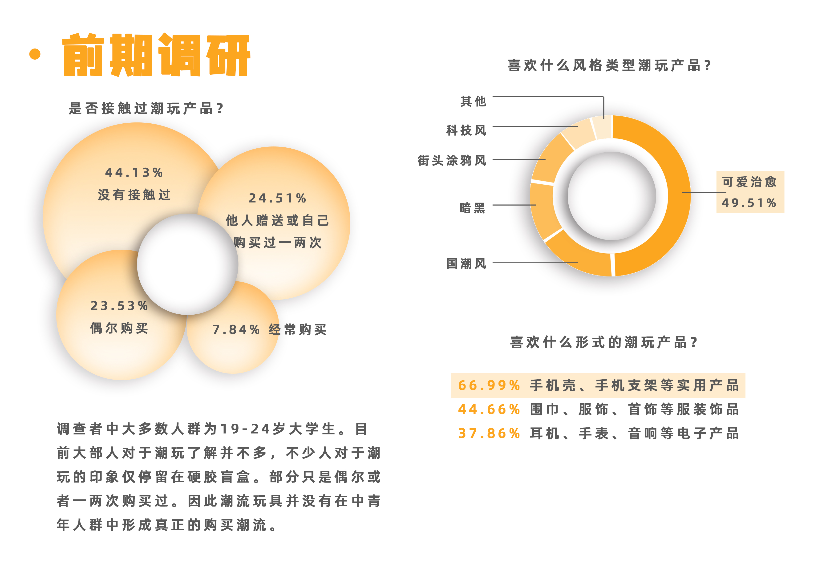 Engineering design，