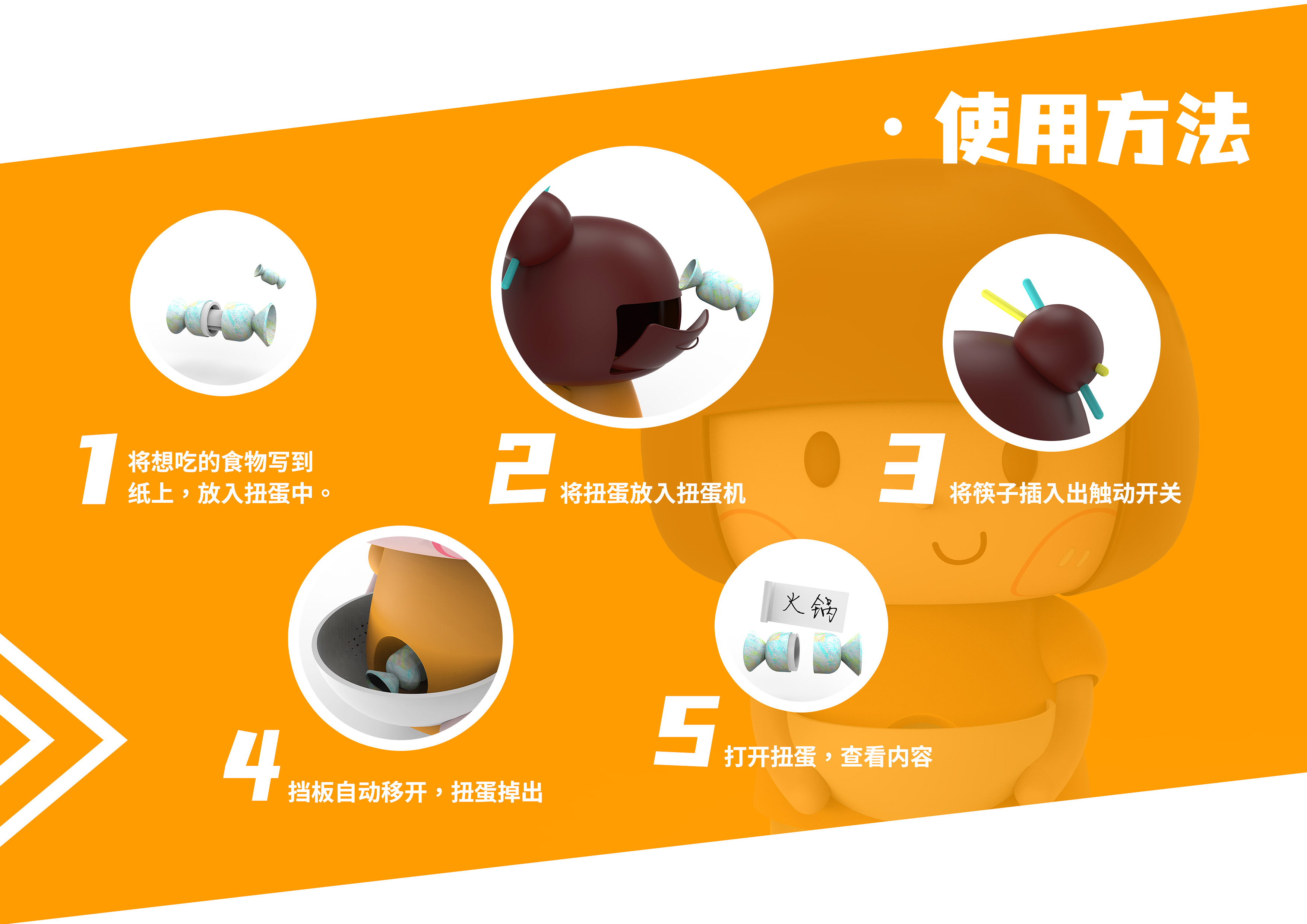 Engineering design，