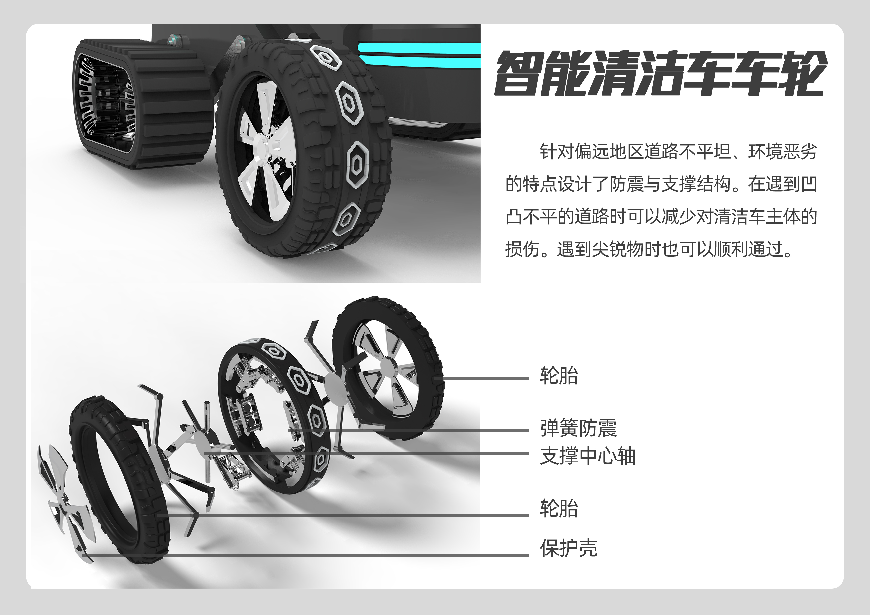Engineering design，