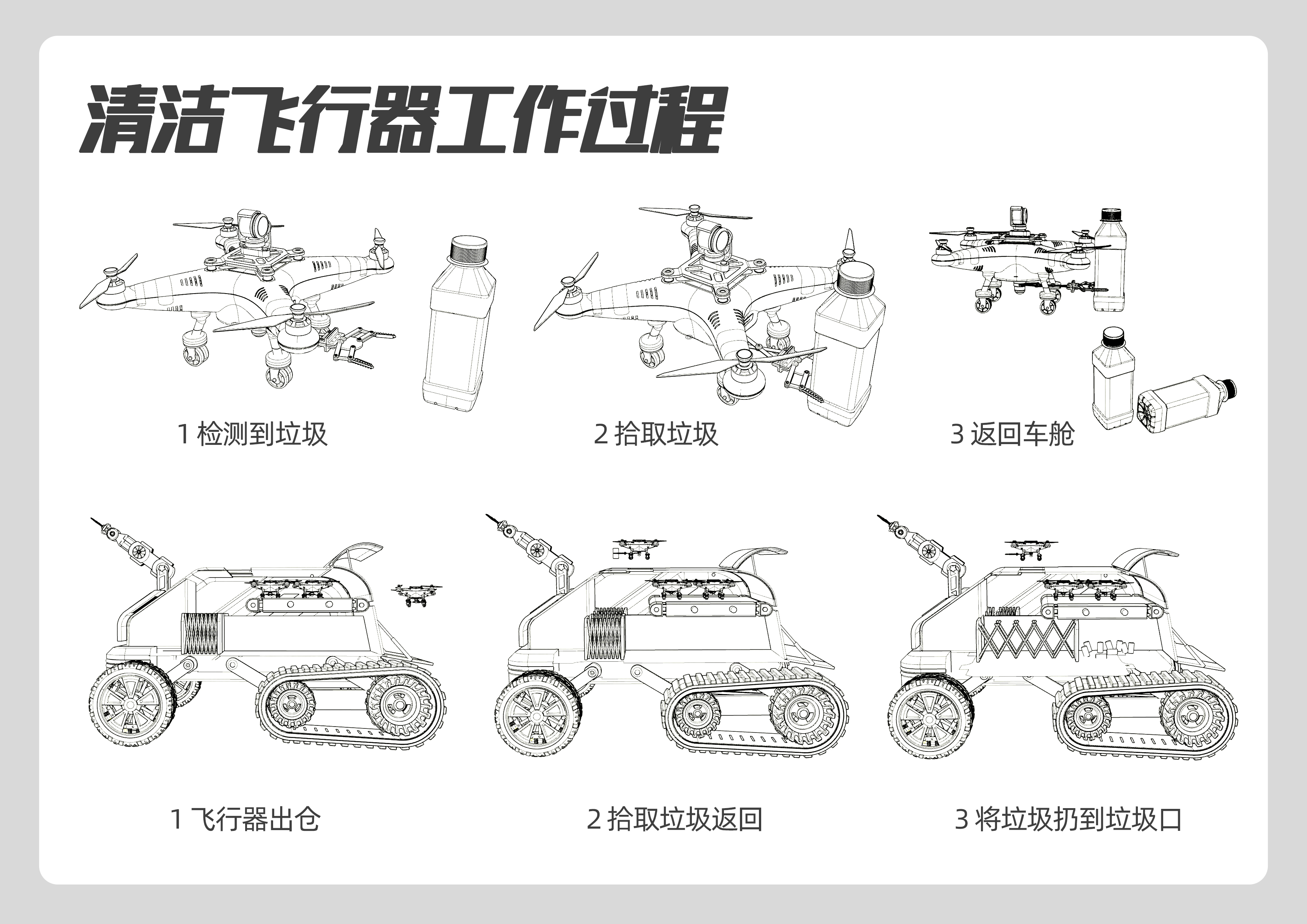 Engineering design，