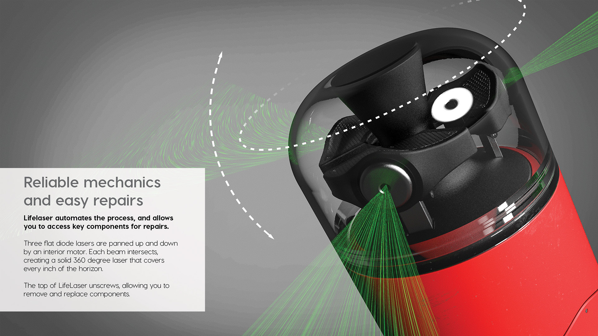 LifeLaser，Field safety，cry for help，laser，Illuminating bullet，Portable，stable，