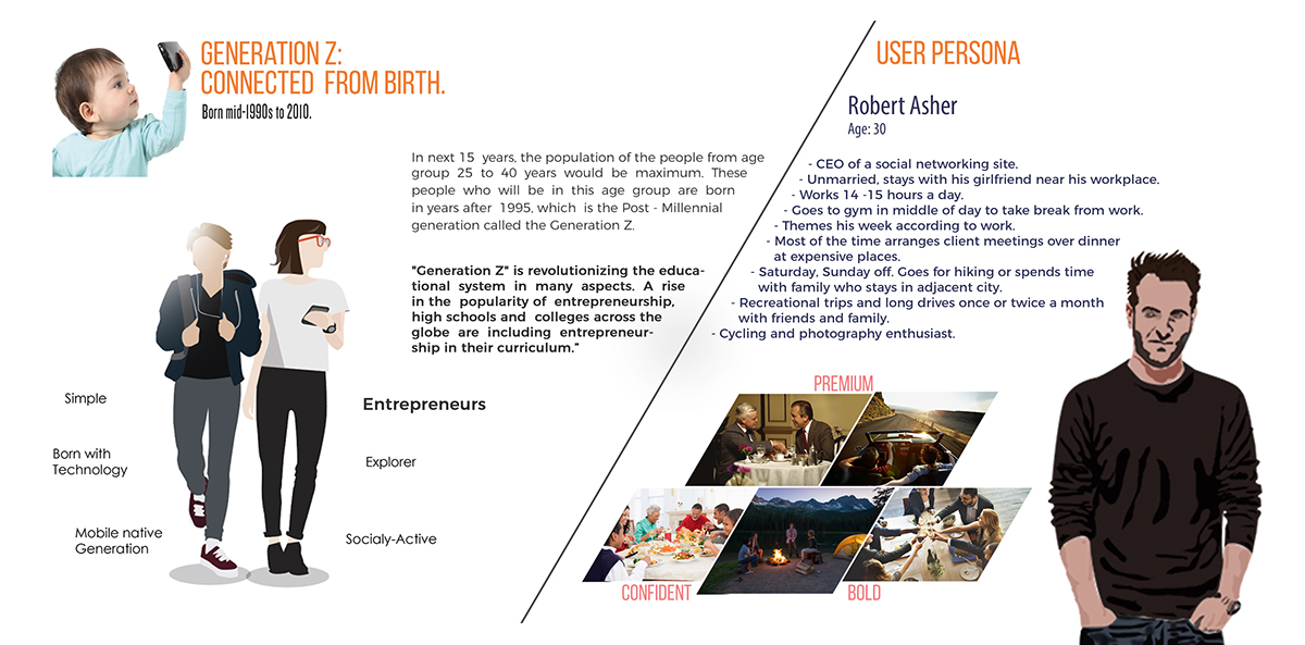 traffic，automobile，Hand drawn，sample reels，Mathure Functions，