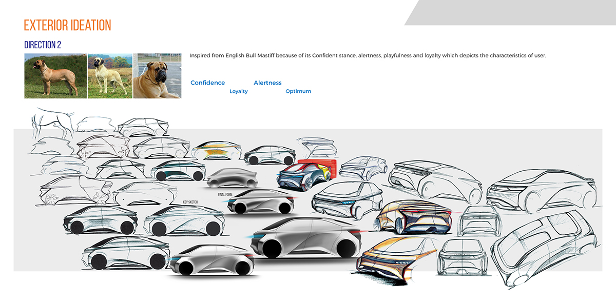 traffic，automobile，Hand drawn，sample reels，Mathure Functions，