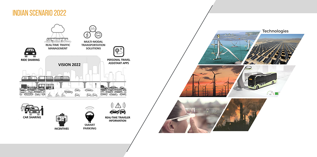 traffic，automobile，Hand drawn，sample reels，Mathure Functions，