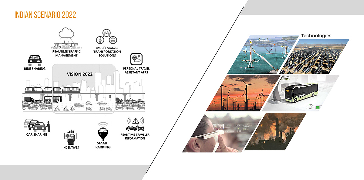 traffic，automobile，Hand drawn，sample reels，Mathure Functions，