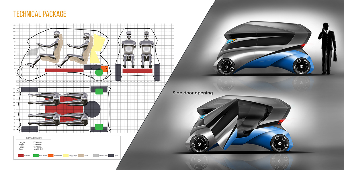 traffic，automobile，Hand drawn，sample reels，Mathure Functions，