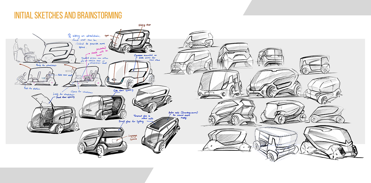 traffic，automobile，Hand drawn，sample reels，Mathure Functions，
