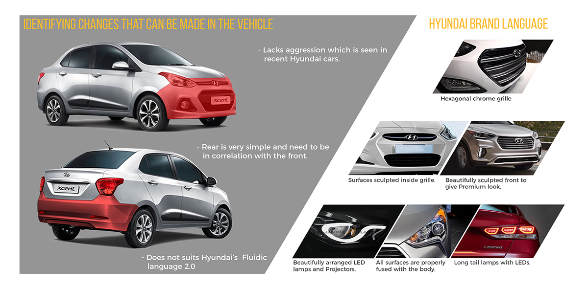 traffic，automobile，Hand drawn，sample reels，Mathure Functions，