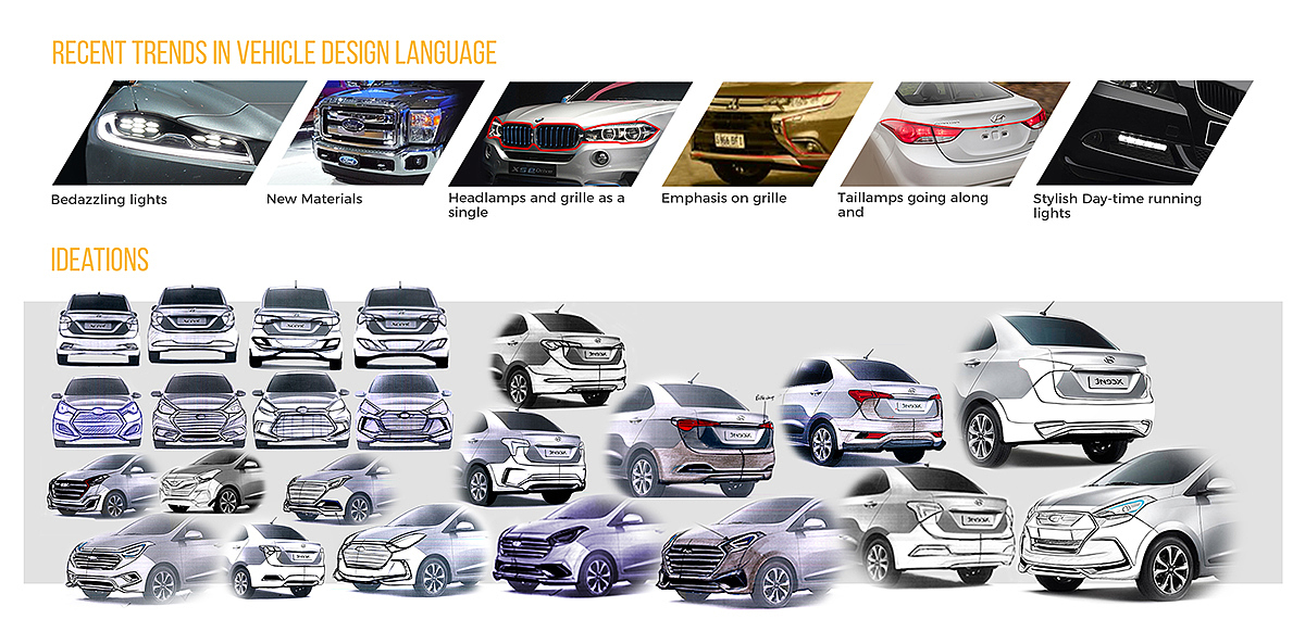 traffic，automobile，Hand drawn，sample reels，Mathure Functions，