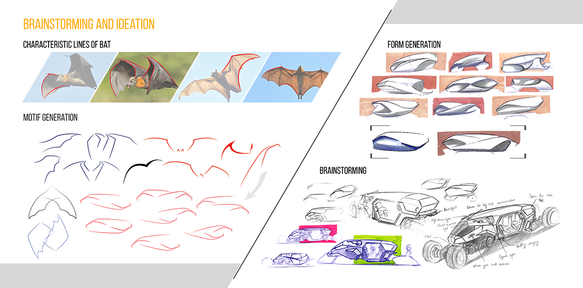 traffic，automobile，Hand drawn，sample reels，Mathure Functions，