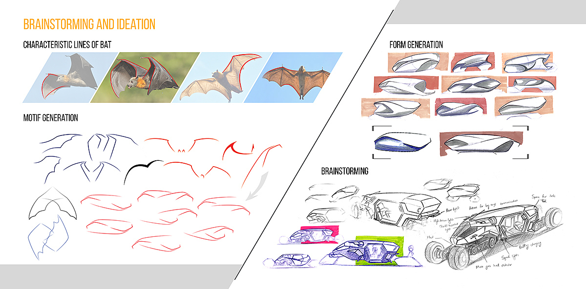 traffic，automobile，Hand drawn，sample reels，Mathure Functions，