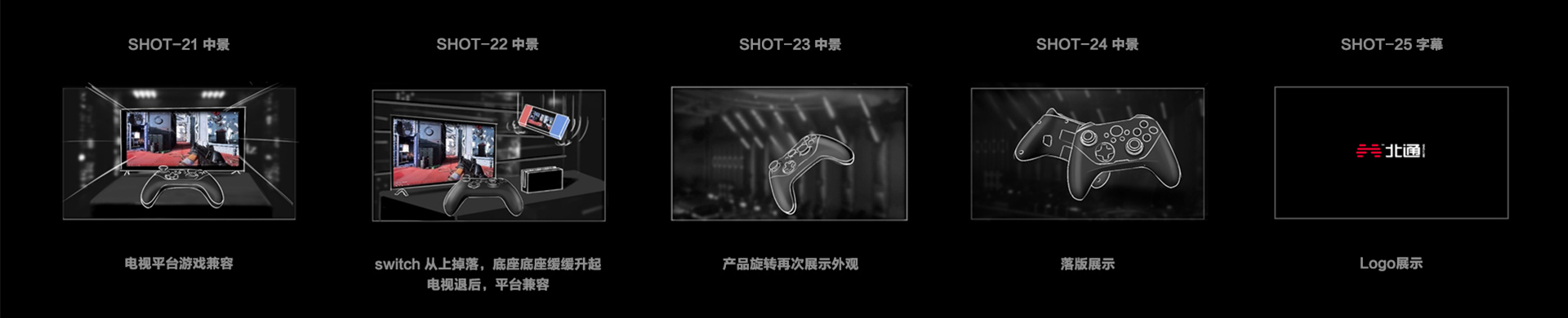 Dopamine design，Visual Kinesis，Visual display，Game handle，