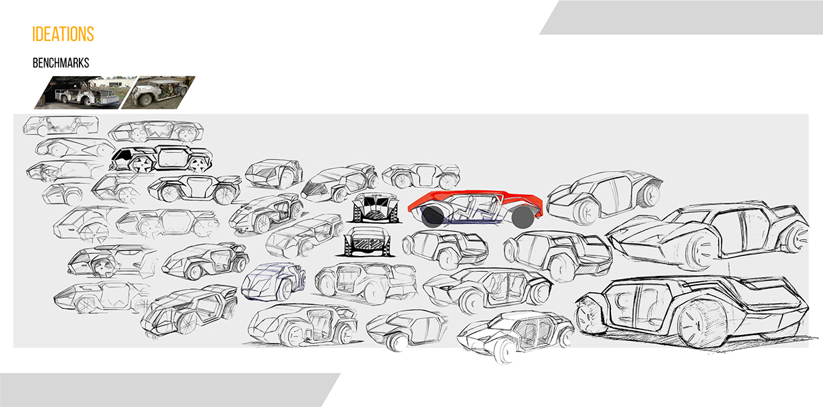 traffic，automobile，Hand drawn，sample reels，Mathure Functions，