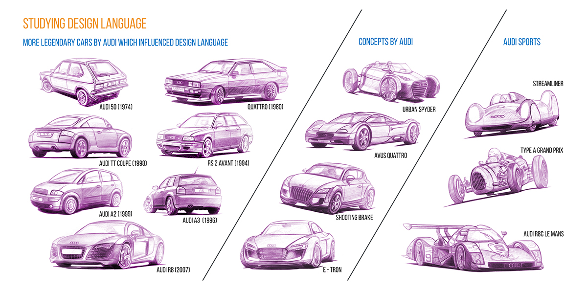 traffic，automobile，Hand drawn，sample reels，Mathure Functions，