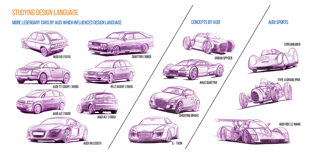 traffic，automobile，Hand drawn，sample reels，Mathure Functions，
