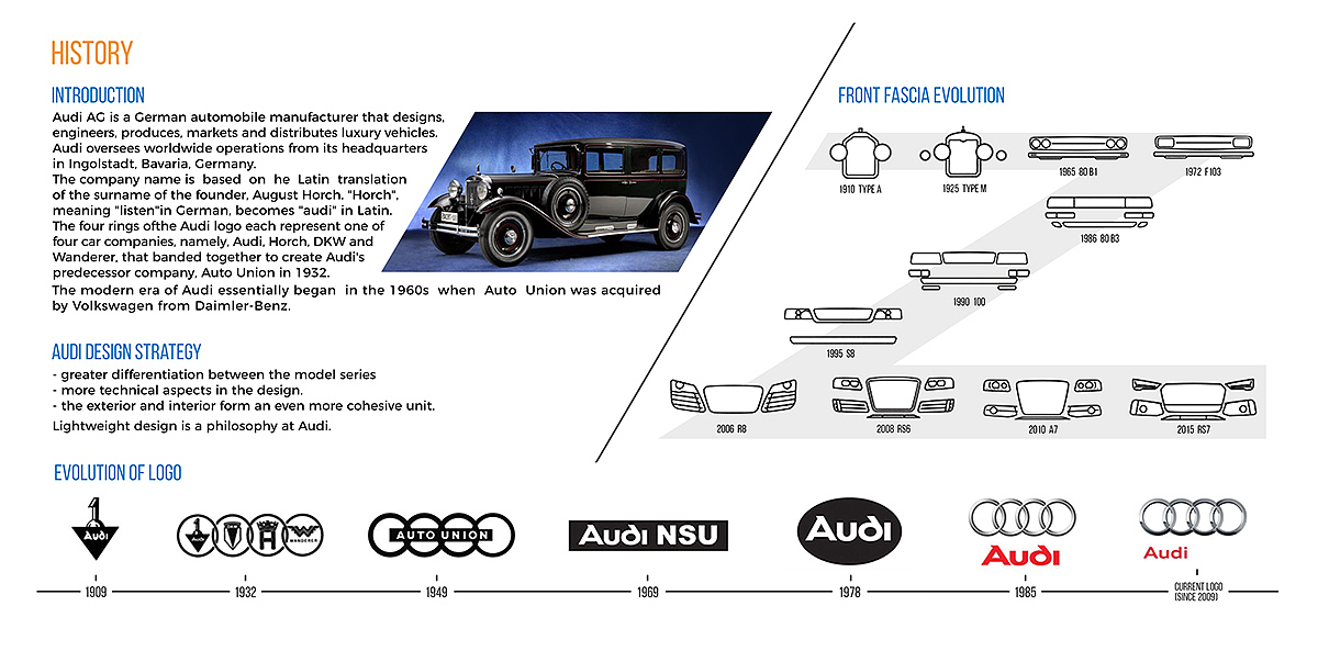 traffic，automobile，Hand drawn，sample reels，Mathure Functions，