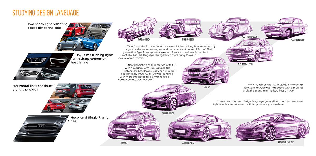 traffic，automobile，Hand drawn，sample reels，Mathure Functions，