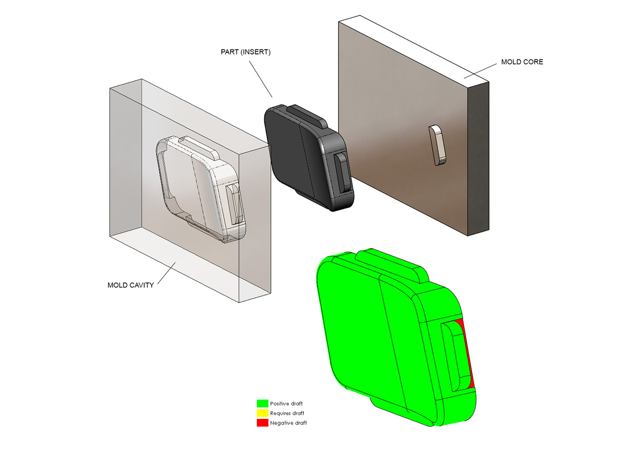 cad，camera，XE3，Fuji，Lensmate，