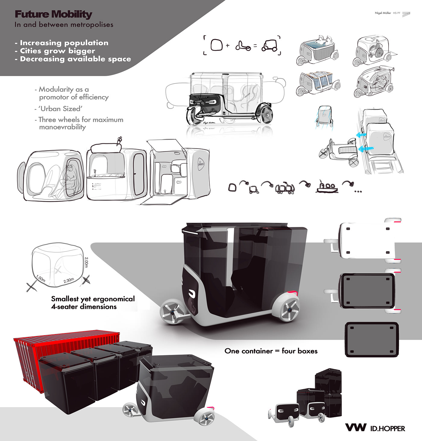 Automobile design，Urban transportation，3d，