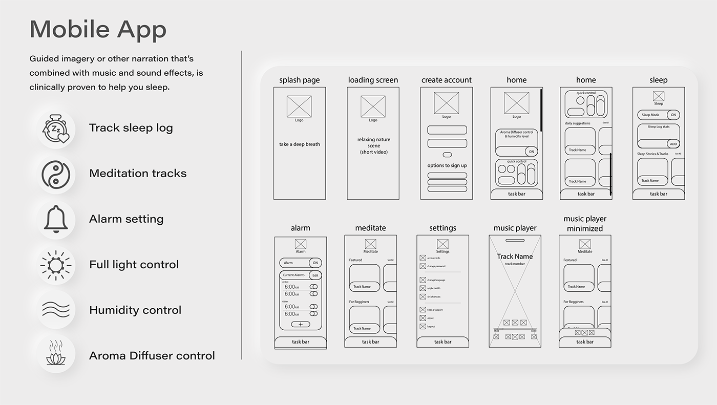 chair，keyboard，mouse，