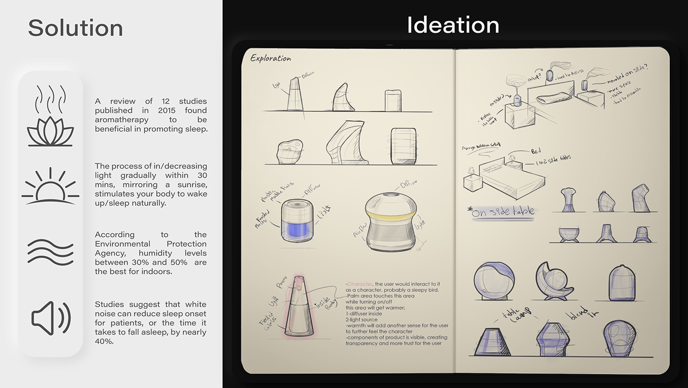 chair，keyboard，mouse，