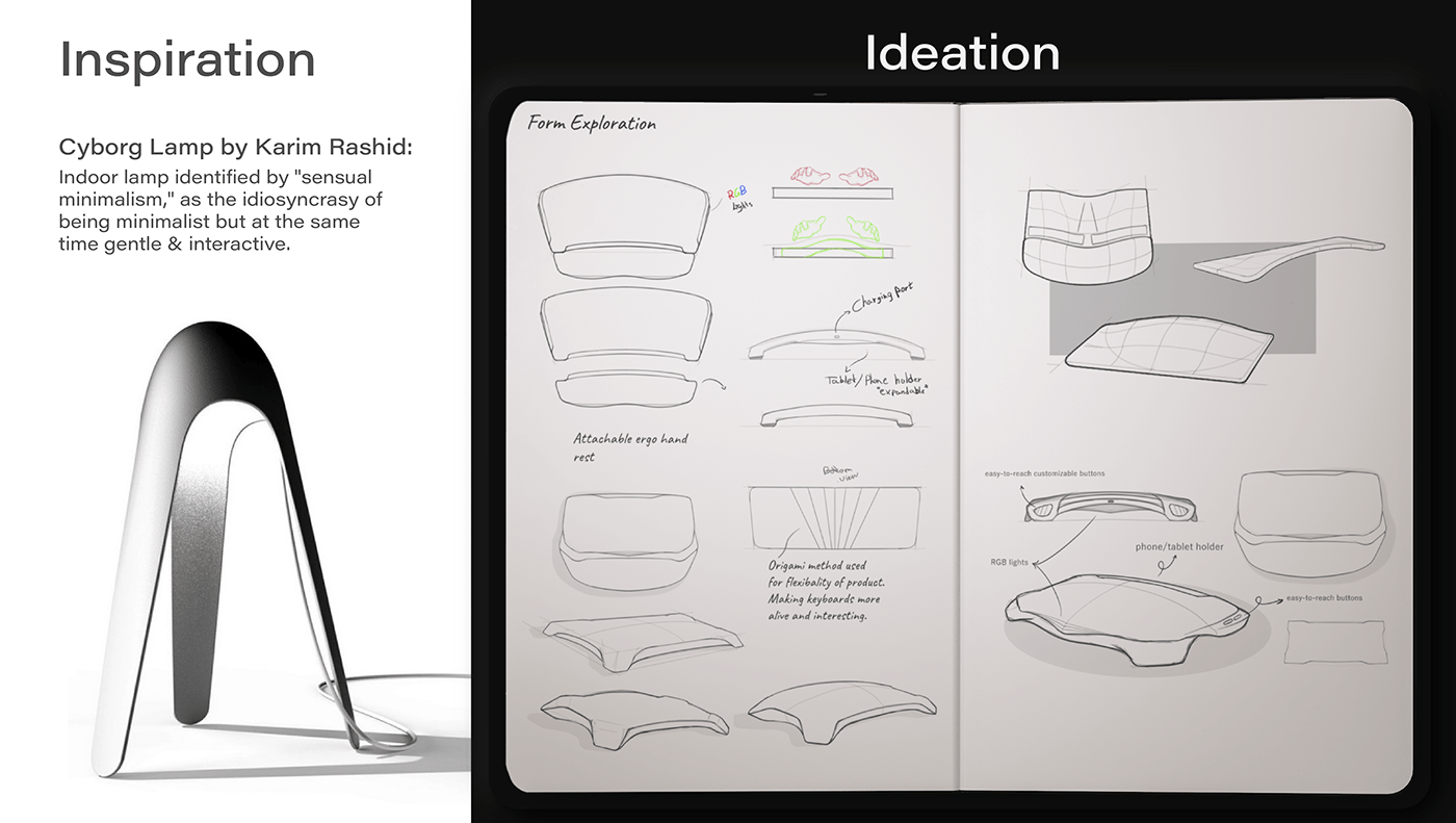 chair，keyboard，mouse，