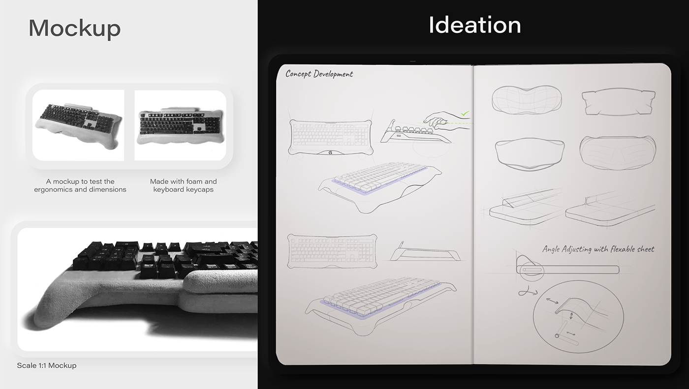 chair，keyboard，mouse，