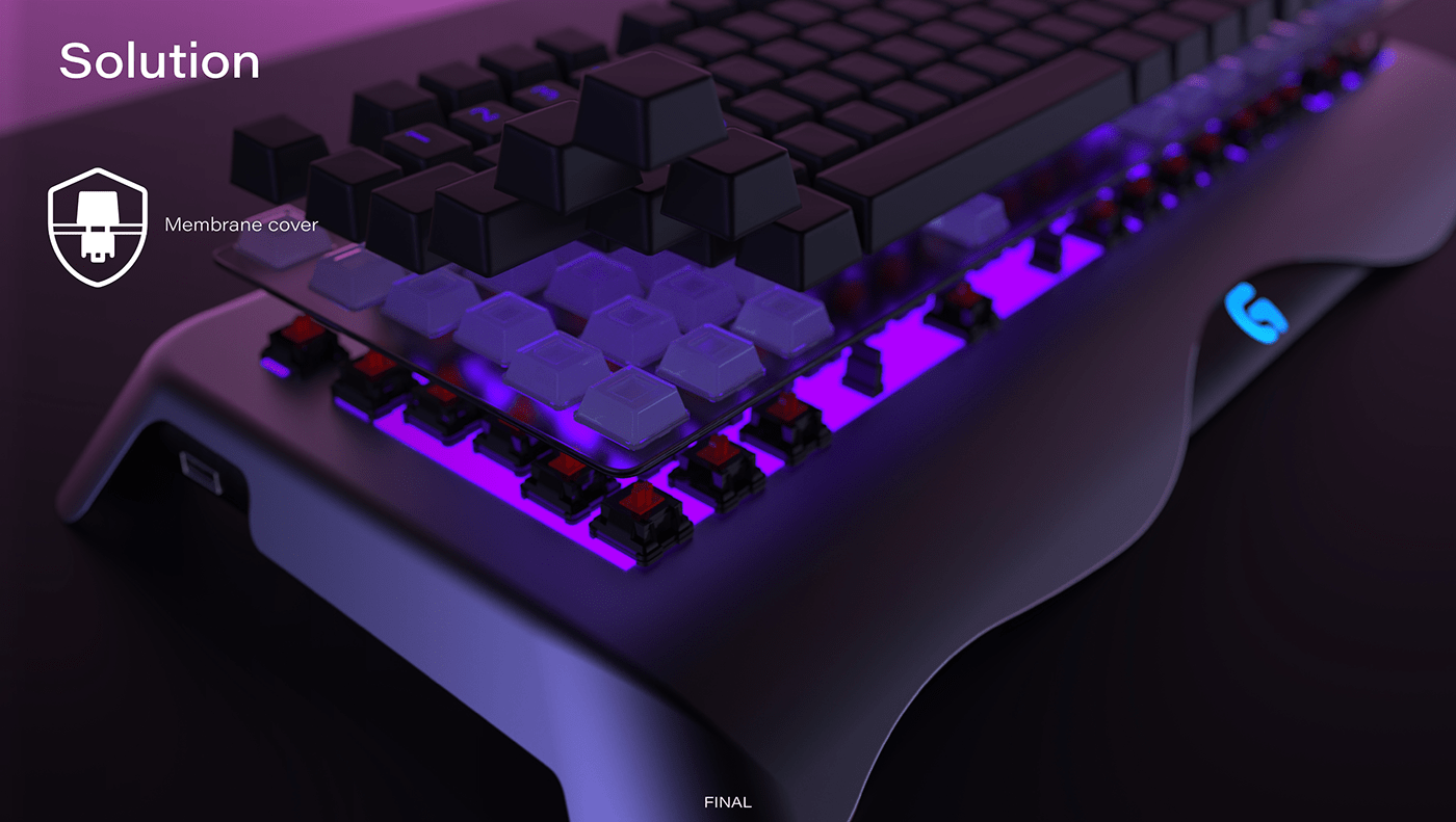 chair，keyboard，mouse，