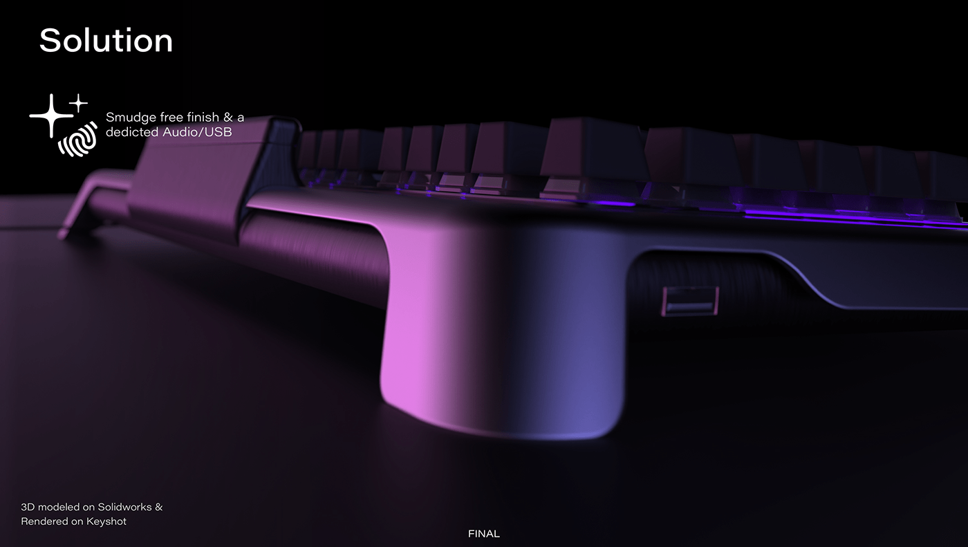 chair，keyboard，mouse，