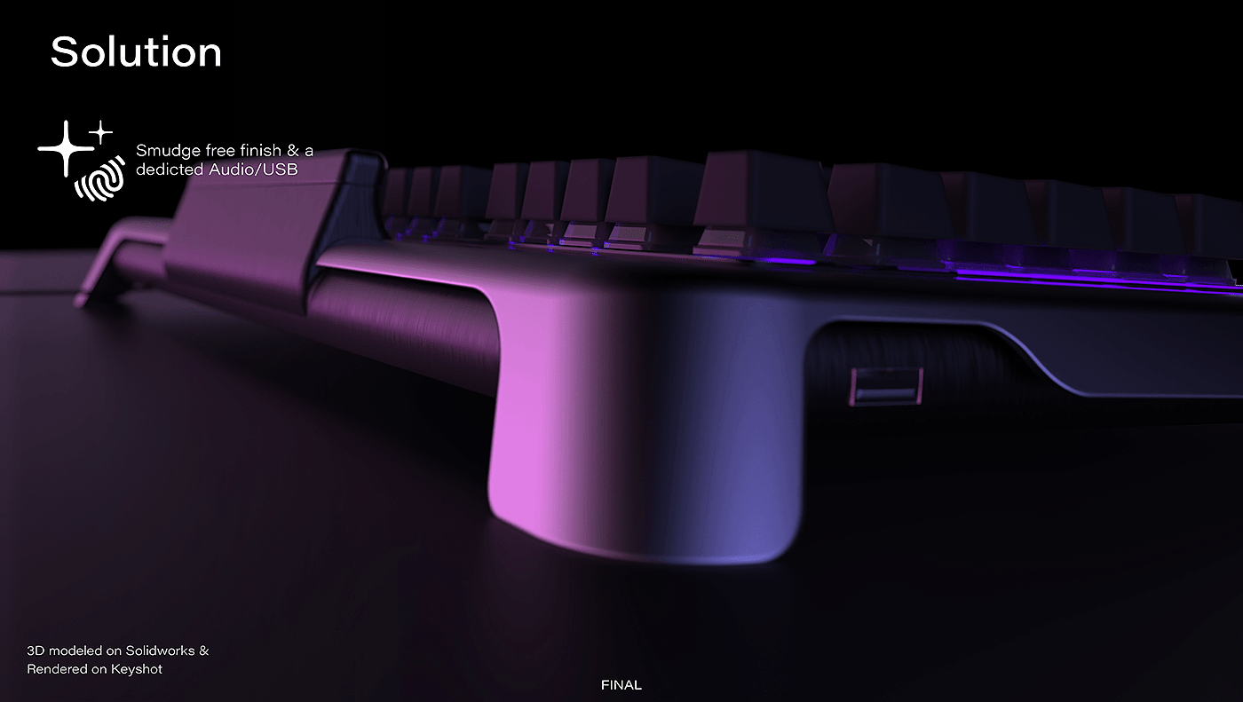 chair，keyboard，mouse，