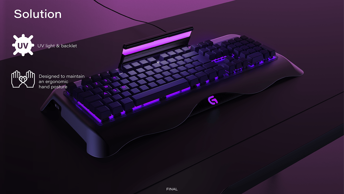 chair，keyboard，mouse，