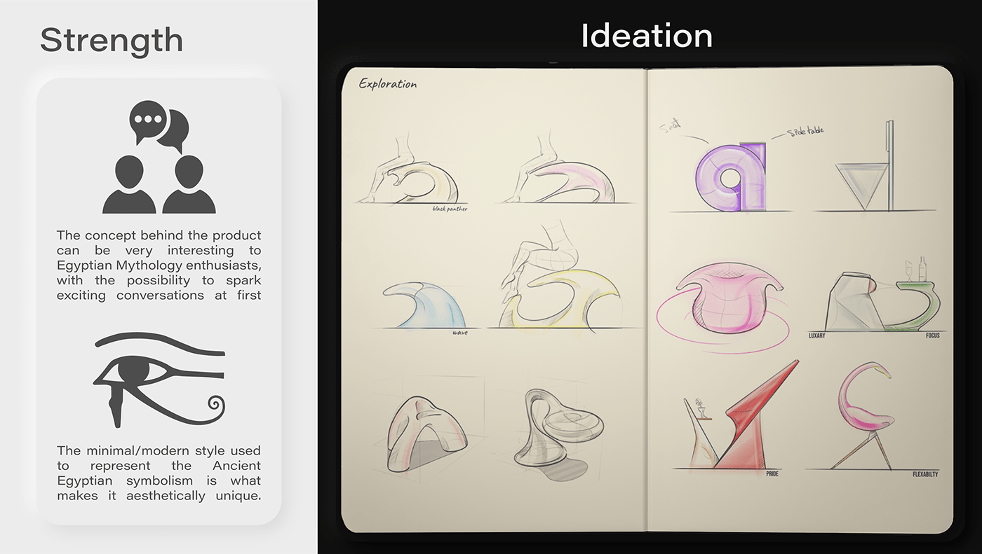 chair，keyboard，mouse，