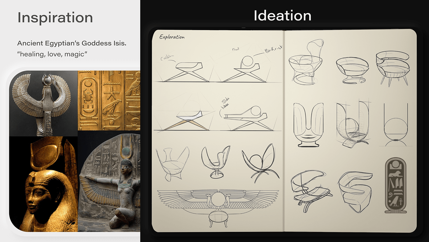 chair，keyboard，mouse，