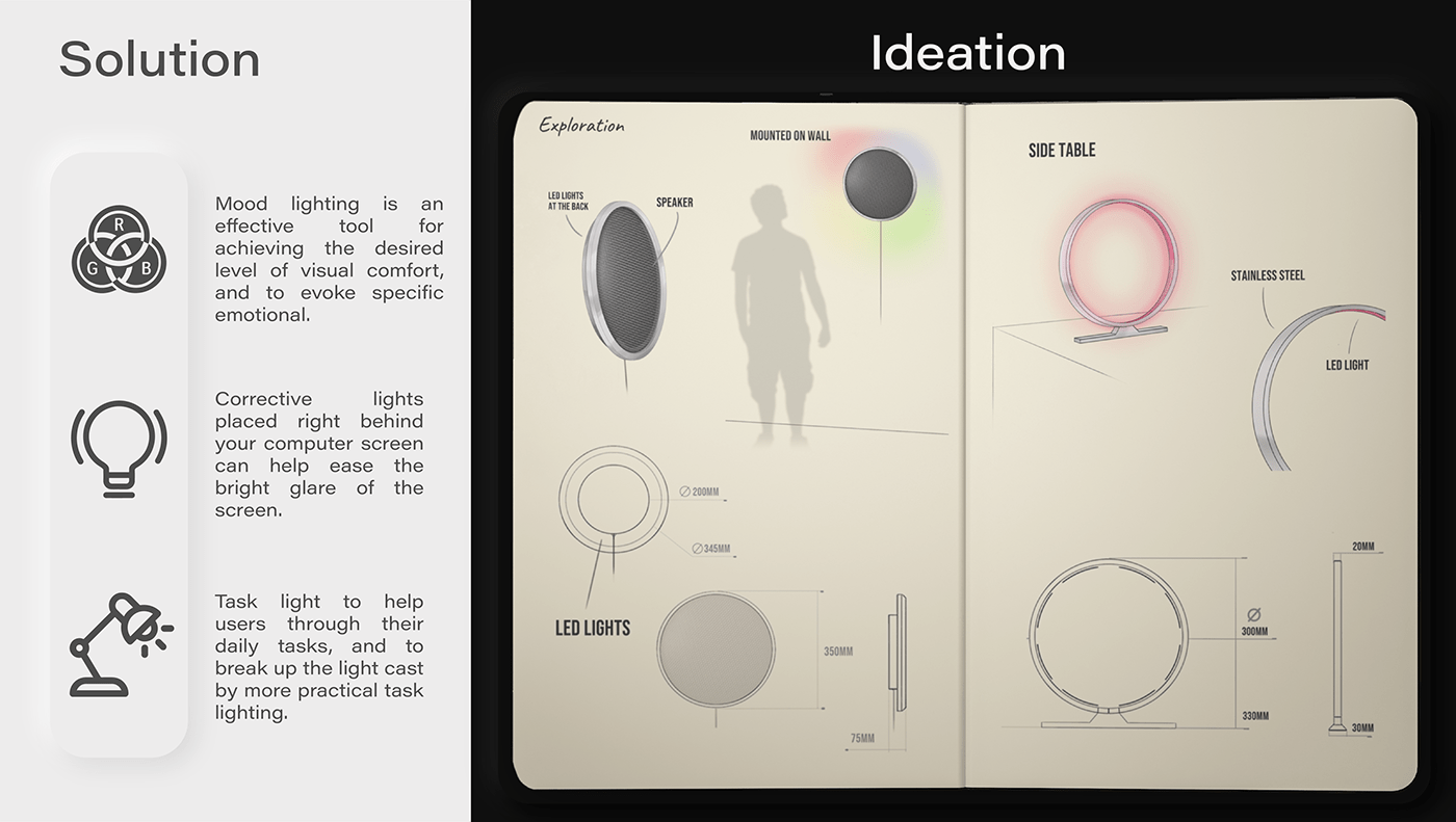 chair，keyboard，mouse，