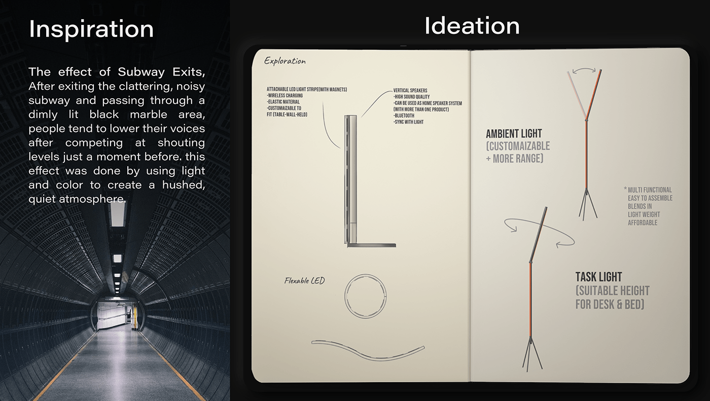 chair，keyboard，mouse，