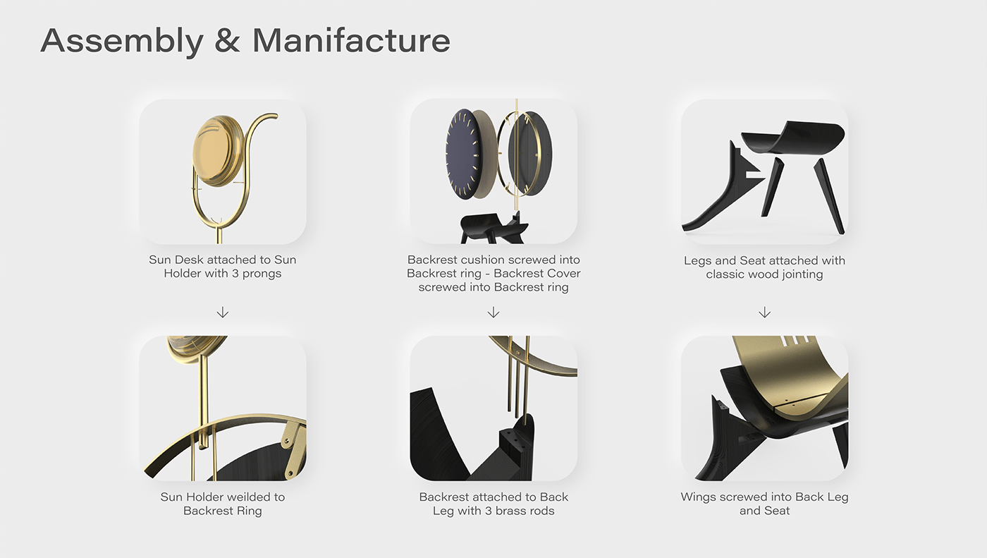 chair，keyboard，mouse，